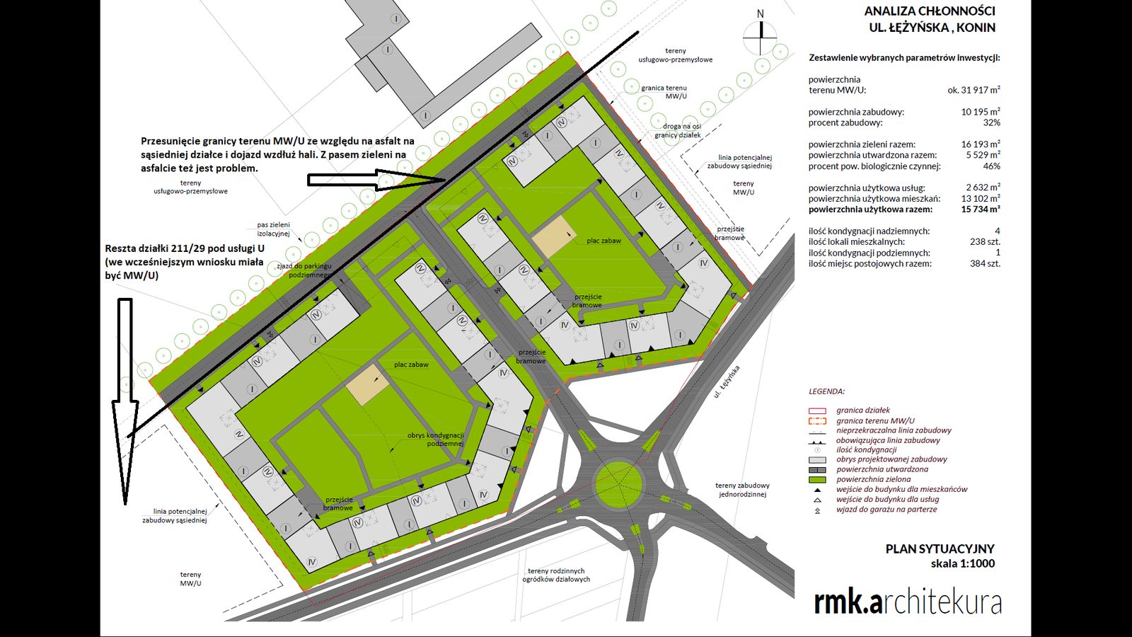 Plan sytuacyjny projektu inwestycyjnego — analiza chłonności, rmk.architektura